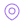 Dirección